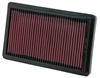 Preview: 33-2005 K&N Filter für BMW diverse Modelle Luftfilter Sportfilter Tauschfilter