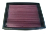 Preview: 33-2013 K&N Filter für Ford, Opel, TVR diverse Modelle Luftfilter Sportfilter Tauschfilter