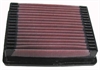 Preview: K&N Filter für Pontiac Grand Prix Bj.1990-91 Luftfilter Sportfilter Tauschfilter