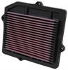 Preview: 33-2025 K&N Filter für Honda Civic 3 10/87-9/91, CRX, Shuttle Luftfilter Sportfilter Tauschfilter