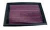 Preview: 33-2036 K&N Filter für Honda, Nissan Civic 5 3+4 Türer 11/95-4/01, 300 ZX, Civic 5 Coupe, Almera N15 1995-00, NX-100, Primera P11 1996-02, Sunny Luftfilter Sportfilter Tauschfilter