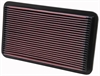 Preview: 33-2052 K&N Filter für Toyota Camry 1990-10/96, Celica T20 11/93-10/99 Luftfilter Sportfilter Tauschfilter