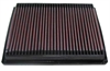 Preview: 33-2067 K&N Filter für Chrysler, Dodge Cirrus, Stratus Luftfilter Sportfilter Tauschfilter