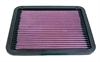 Preview: K&N Filter für Mitsubishi Galant 3/93-3/97 Luftfilter Sportfilter Tauschfilter