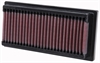 Preview: K&N Filter für VW Caddy 1 Bj.8/82-7/92 Luftfilter Sportfilter Tauschfilter