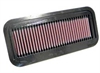 Preview: 33-2131 K&N Filter für Citroen, Daihatsu, Peugeot, Subaru, Toyota C 1, Sirion, 107, Justy, Aygo, Yaris 1, Yaris Verso, Yaris 2 Luftfilter Sportfilter Tauschfilter