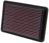 Preview: 33-2134 K&N Filter für Mazda 323 BA 9/94-9/98, Premacy, 323 BJ 9/98-5/04, Premacy Luftfilter Sportfilter Tauschfilter