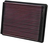 Preview: K&N Filter für Chevrolet Surburban Bj.2000-10 Luftfilter Sportfilter Tauschfilter