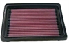 Preview: K&N Filter für Chevrolet Cavalier Bj.1995-05 Luftfilter Sportfilter Tauschfilter