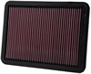 Preview: 33-2144 K&N Filter für Lexus, Toyota GX 470, Land Cruiser Luftfilter Sportfilter Tauschfilter