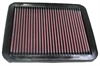 Preview: 33-2155 K&N Filter für Suzuki Grand Vitara, Vitara Luftfilter Sportfilter Tauschfilter