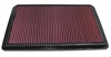 Preview: 33-2164 K&N Filter für Mitsubishi Pajero V60 Luftfilter Sportfilter Tauschfilter