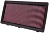 Preview: 33-2175 K&N Filter für Dodge Dakota Luftfilter Sportfilter Tauschfilter