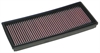 Preview: 33-2197 K&N Filter für Fiat, Lancia Punto 2 188 9/99-2005, Y Luftfilter Sportfilter Tauschfilter