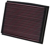 Preview: 33-2209 K&N Filter für Audi, Seat diverse Modelle Luftfilter Sportfilter Tauschfilter