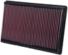 Preview: 33-2247 K&N Filter für Dodge Ram Full Size Pickup Luftfilter Sportfilter Tauschfilter