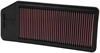 Preview: 33-2276 K&N Filter für Honda Accord 8 2/03- Luftfilter Sportfilter Tauschfilter