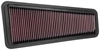 Preview: 33-2281 K&N Filter für Toyota Land Cruiser Bj.1/03- Luftfilter Sportfilter Tauschfilter