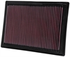 Preview: 33-2287 K&N Filter für Ford Expedition, F-Serie Pickup Luftfilter Sportfilter Tauschfilter