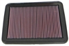 Preview: 33-2296 K&N Filter für Cadillac, Chevrolet DTS, Equinox Luftfilter Sportfilter Tauschfilter