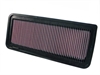 Preview: 33-2344 K&N Filter für Lexus RX 400h Bj.9/05- Luftfilter Sportfilter Tauschfilter