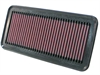 Preview: 33-2354 K&N Filter für Hyundai, Kia Accent 3, Rio 2 Luftfilter Sportfilter Tauschfilter