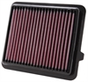 Preview: 33-2433 K&N Filter für Honda Insight Bj.2009- Luftfilter Sportfilter Tauschfilter