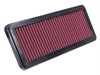 Preview: K&N Filter für VW K-70 Bj.8/70-10/74 Luftfilter Sportfilter Tauschfilter