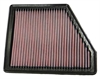 Preview: 33-2868 K&N Filter für Hyundai Matrix FC 6/01- Luftfilter Sportfilter Tauschfilter