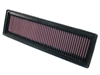 Preview: K&N Filter für Peugeot 307 Bj.10/03- Luftfilter Sportfilter Tauschfilter