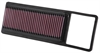 Preview: 33-2917 K&N Filter für Honda Jazz 2 GD 3/02-3/06 Luftfilter Sportfilter Tauschfilter