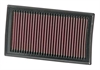 Preview: 33-2927 K&N Filter für Nissan, Renault diverse Modelle Luftfilter Sportfilter Tauschfilter