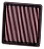 Preview: 33-2935 K&N Filter für Alfa Romeo, Opel, Fiat diverse Modelle Luftfilter Sportfilter Tauschfilter