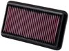 Preview: K&N Filter für Fiat Sedici Bj.3/06- Luftfilter Sportfilter Tauschfilter