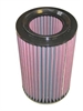 Preview: K&N Filter für Fiat Ducato Bj.7/06- Luftfilter Sportfilter Tauschfilter