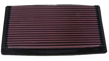 33-2024 K&N Filter für Ford diverse Modelle Luftfilter Sportfilter Tauschfilter