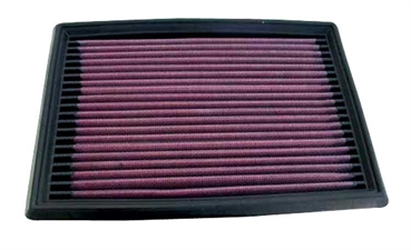 K&N Filter für Honda Civic 5 3+4 Türer 11/95-4/01 Bj.11/95-4/01 Luftfilter Sportfilter Tauschfilter