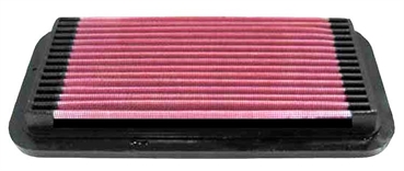 33-2094 K&N Filter für Hyundai, Toyota Getz TB Luftfilter Sportfilter Tauschfilter