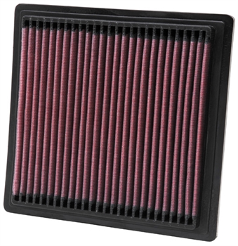 K&N Filter für Honda Civic 5 5 Türer/Aerodeck Bj.1/97-4/01 Luftfilter Sportfilter Tauschfilter