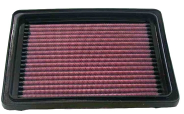 K&N Filter für Chevrolet Cavalier Bj.1995-05 Luftfilter Sportfilter Tauschfilter