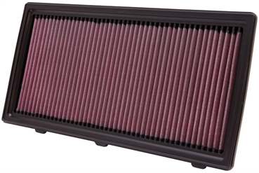 33-2175 K&N Filter für Dodge Dakota Luftfilter Sportfilter Tauschfilter