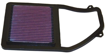 33-2192 K&N Filter für Honda Civic 6 Coupe Bj.2/01-1/06 Luftfilter Sportfilter Tauschfilter