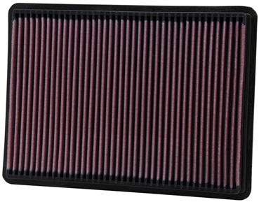 K&N Filter für Jeep Commander Bj.4/06- Luftfilter Sportfilter Tauschfilter