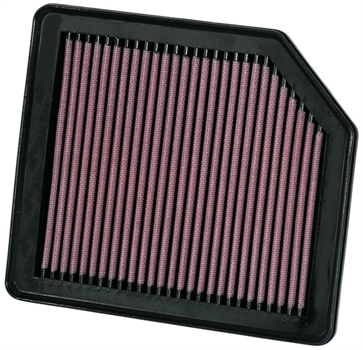 33-2342 K&N Filter für Honda Civic 7 Bj.1/06- Luftfilter Sportfilter Tauschfilter