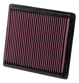 K&N Filter für Dodge Avenger Bj.2007- Luftfilter Sportfilter Tauschfilter