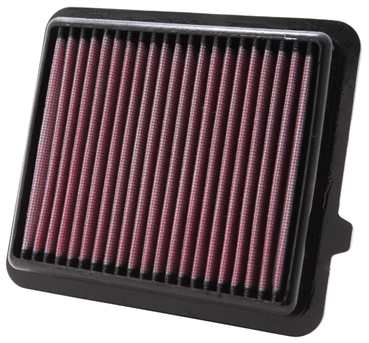 33-2433 K&N Filter für Honda Insight Bj.2009- Luftfilter Sportfilter Tauschfilter