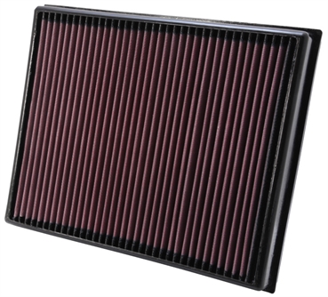 33-2983 K&N Filter Tauschfilter