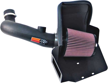 57-1552 K&N 57i Generation II Performance Kit für Dodge, jeep Caliber, Compass, Patriot Sportluftfilter Offener Filter