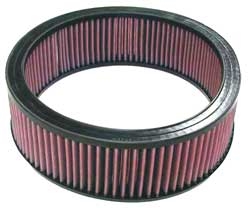 K&N Filter für Chevrolet Pickup C&K Serie Bj.1988-95 Luftfilter Sportfilter Tauschfilter