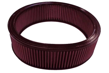 K&N Filter für Chevrolet Pickup C&K Serie Bj.1982-93 Luftfilter Sportfilter Tauschfilter